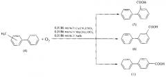 Способ получения алкиловых эфиров 4-бифенилкарбоновой кислоты (патент 2640205)