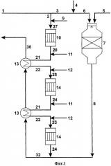 Способ получения синтез-газа для производства углеводородов (патент 2345948)