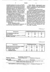 Состав для жирования кож из бахтармяного спилка (патент 1756361)