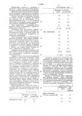 Среда для испытания впитывающей способности перевязочных материалов (патент 1155896)