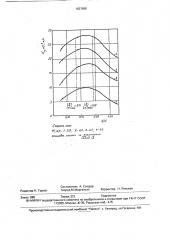 Насадка для процессов тепломассообмена (патент 1637866)
