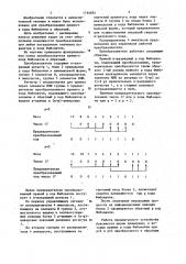 Преобразователь прямого кода фибоначчи в обратный (патент 1164891)