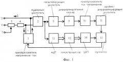 Устройство для контроля полярографического прибора (патент 2270996)