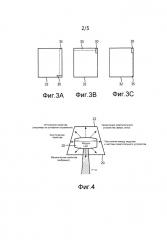 Способы и устройство для автоматической адаптации вывода света блока освещения (патент 2659228)