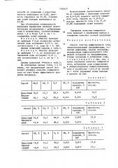 Способ очистки диффузионного сока (патент 1640167)