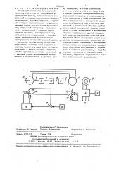 Стенд для испытания трансмиссий транспортных средств (патент 1326933)