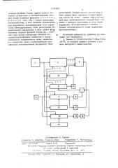 Устройство синхронизации телеметрических систем (патент 579700)