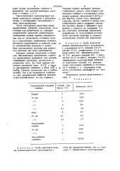 Способ очистки хвостовых пульп плавико-шпатового производства от твердых взвесей (патент 939395)