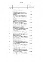 Способ получения производных дифторциклопропана (патент 1500152)