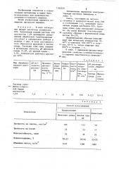 Способ изготовления строительного кирпича (патент 1164223)