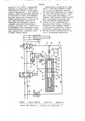 Устройство для автоматической защиты исполнительного органа горной машины от перегрузок (патент 1044783)