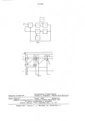 Преобразователь напряжения в частоту (патент 627586)