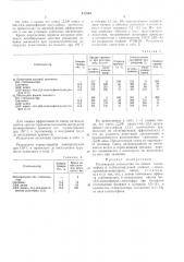 Полимерная композиция (патент 472949)