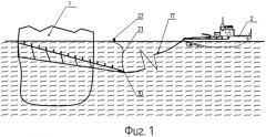Комплекс для транспортирования айсберга (патент 2418710)