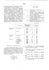 Способ стабилизации жиров и масел к окислению (патент 566870)