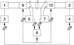 Реверсивная передача постоянного тока со сверхпроводящей кабельной линией (патент 2551123)
