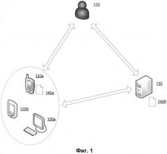 Система и способ восстановления пароля и зашифрованных данных на мобильных устройствах (патент 2481632)