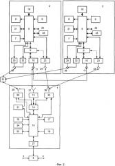 Система радиосвязи с подвижными объектами (патент 2505929)