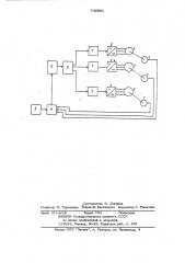 Устройство управления частотой асинхронных тяговых двигателей локомотива (патент 740551)