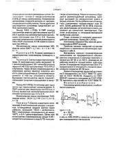 Сополимер диметилфульвена с изобутиленом в качестве связующего для лакокрасочных материалов (патент 1775411)