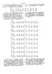 Способ получения гидратов природного газа (патент 1526787)