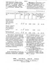 Способ металлизации заготовок керамических конденсаторов (патент 872517)