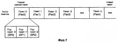 Способ и аппаратура для повышения надежности передачи данных в беспроводных системах связи (патент 2378768)