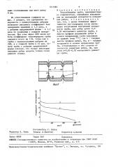 Теплообменная труба (патент 1211585)