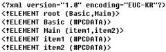 Способ создания xml-документа в web-браузере (патент 2332708)