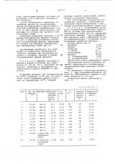 Способ выделения сопряженных диенов (патент 600133)