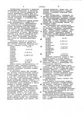 Смазка для горячей обработки металлов давлением (патент 1077923)