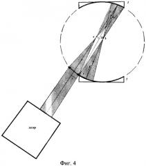 Многопроходная оптическая система для возбуждения спектров комбинационного рассеяния света (патент 2469281)