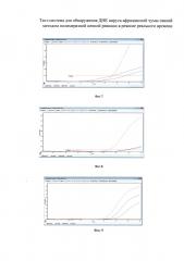 Тест-система для обнаружения днк вируса африканской чумы свиней с помощью полимеразной цепной реакции в режиме реального времени (патент 2645263)