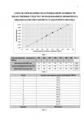 Способ определения гиалуронидазной активности лекарственных средств с использованием лиофилизата лидазы в качестве рабочего стандартного образца (патент 2649800)