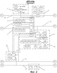 Многоуровневая распределенная информационная система для составного транспорта (патент 2479454)