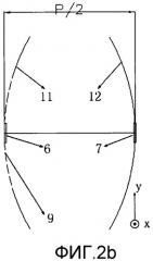 Твердотельный лазер дисковидной формы (патент 2517963)