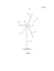 Способ эксплуатации ветроэнергетической установки (патент 2644405)