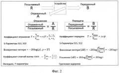 Способ контроля идентичности изделий в партии однотипных микросхем (патент 2554675)