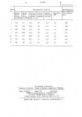 Литейная штамповая сталь (патент 1219669)