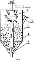 Способ воздушно-центробежной классификации порошкообразных материалов (патент 2314169)