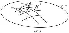 Сеть и способ расчета ионосферных коррекций (патент 2497149)
