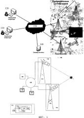 Система и способ видеомониторинга леса (патент 2458407)