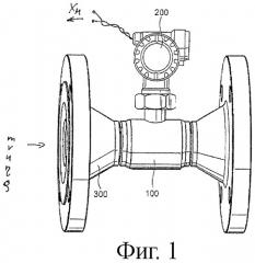 Измерительная система для среды, протекающей в технологическом трубопроводе (патент 2419769)