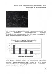 Способ оценки нейропротекторных свойств веществ in vitro и тест-система для его осуществления (патент 2646446)