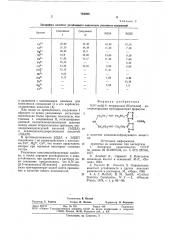 -ди -5-тетразолил(1h)этилен -диэтилентриаминтригидро-нитрат b качестве комплексообразующе-го вещества (патент 794008)