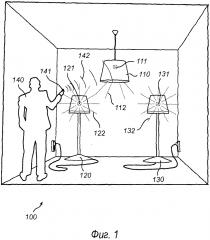 Настройка гибридной осветительной zigbee-системы, излучающей кодированный свет (патент 2594753)