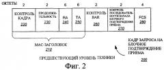 Улучшенное блочное подтверждение приема (патент 2367096)