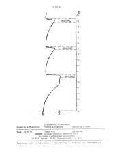 Способ периодической очистки поверхностей нагрева газотрубного котла (патент 1430718)