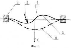 Датчик предельных ускорений (патент 2451940)