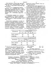 Состав отражающего покрытия для люминисцентных ламп (патент 902107)